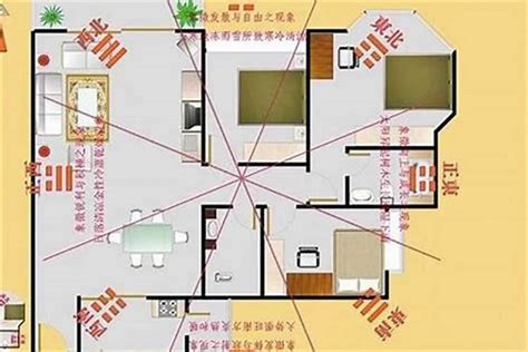 店面方位怎麼看|開店風水三學問「方位、高低、人流如水」